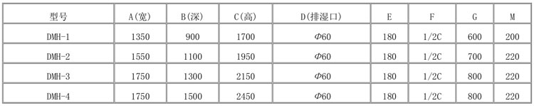 尺寸表.jpg 尺寸表.jpg